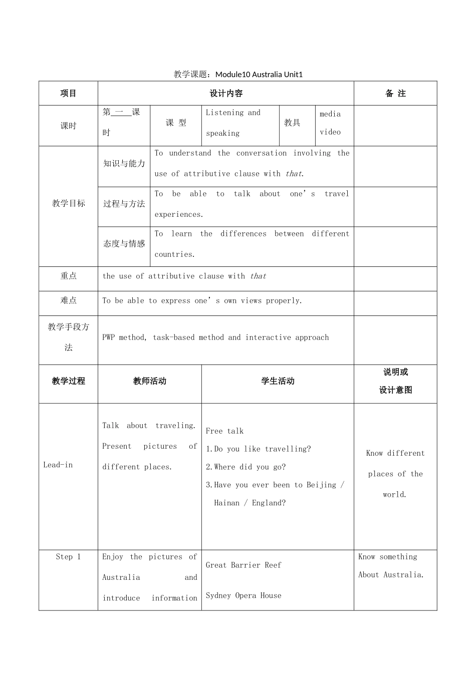 学年九年级英语上册 Module 10 Australia Unit 1 I have some photos that I taook in Australia last year教案 （新版）外研版-（新版）外研版初中九年级上册英语教案_第1页