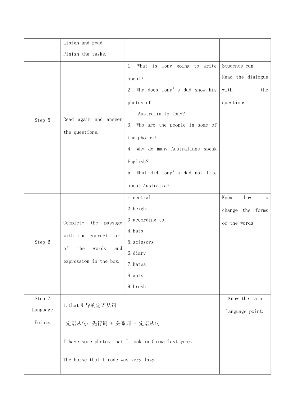 学年九年级英语上册 Module 10 Australia Unit 1 I have some photos that I taook in Australia last year教案 （新版）外研版-（新版）外研版初中九年级上册英语教案_第3页