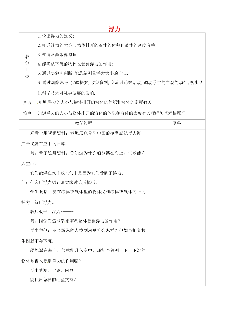 八年级物理下册 10.4 浮力教案 苏科版-苏科版初中八年级下册物理教案_第1页