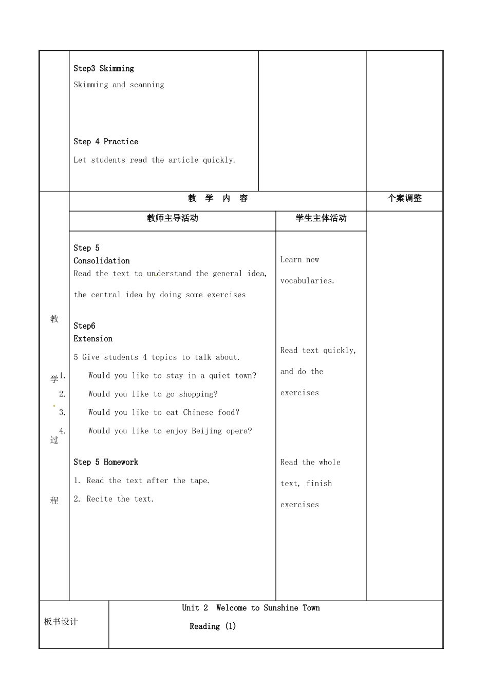 七年级英语下册 Unit 3 Welcome to Sunshine Town Reading 1教案 （新版）牛津版-（新版）牛津版初中七年级下册英语教案_第2页