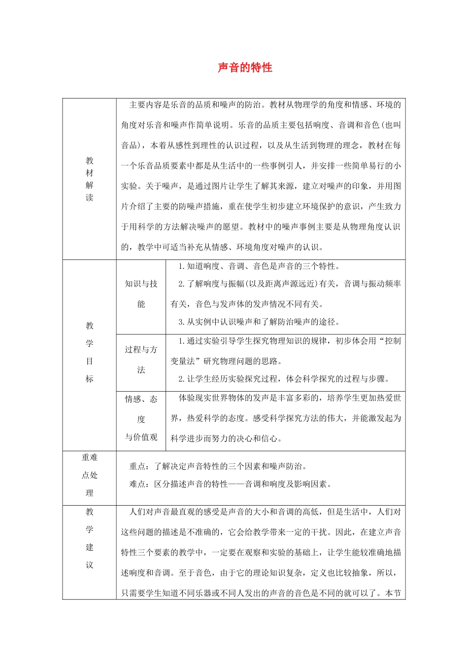 八年级物理全册 3.2声音的特性教案 （新版）沪科版-（新版）沪科版初中八年级全册物理教案_第1页