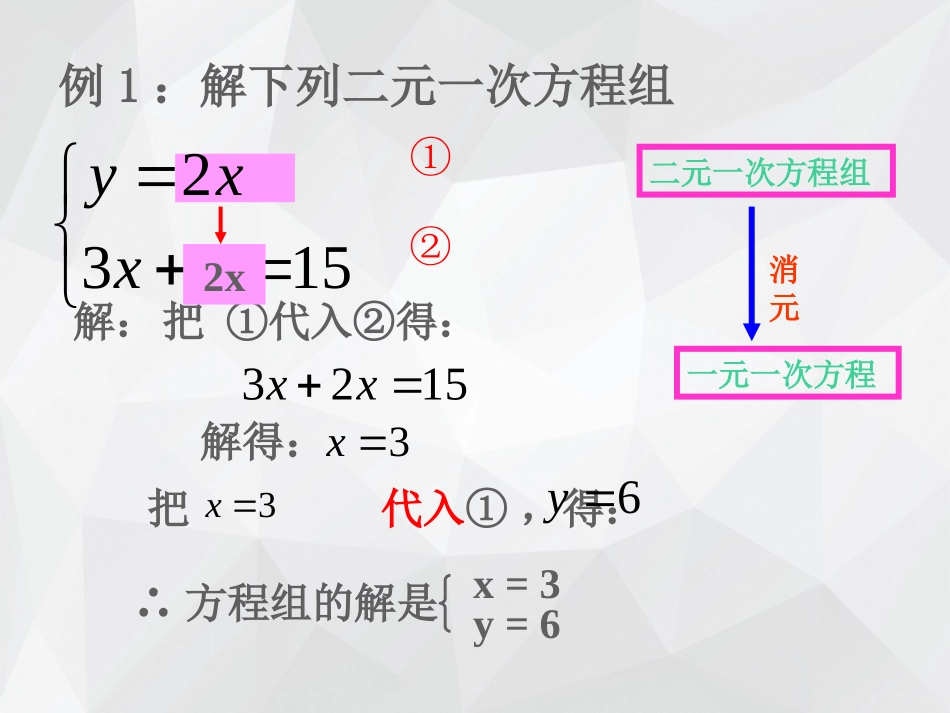 1.2.1代入消元法-(2)_第3页