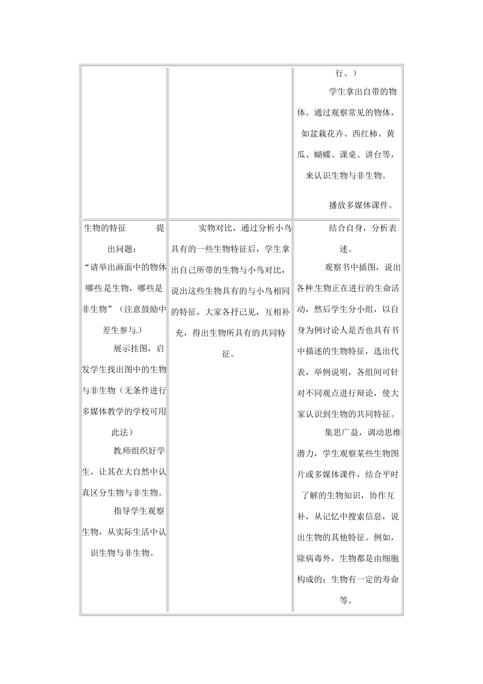 七年级科学上册 第五章第2节第1课时生物的基本特征教案 华东师大版_第2页