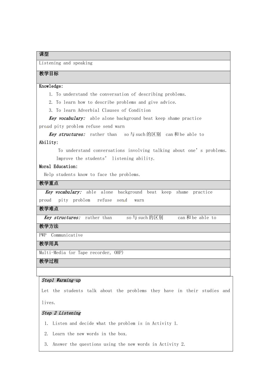 八年级英语下册 Module 5 Problems Unit 1 If she goes to a different school,I won’t see my best friend教学设计 外研版_第2页