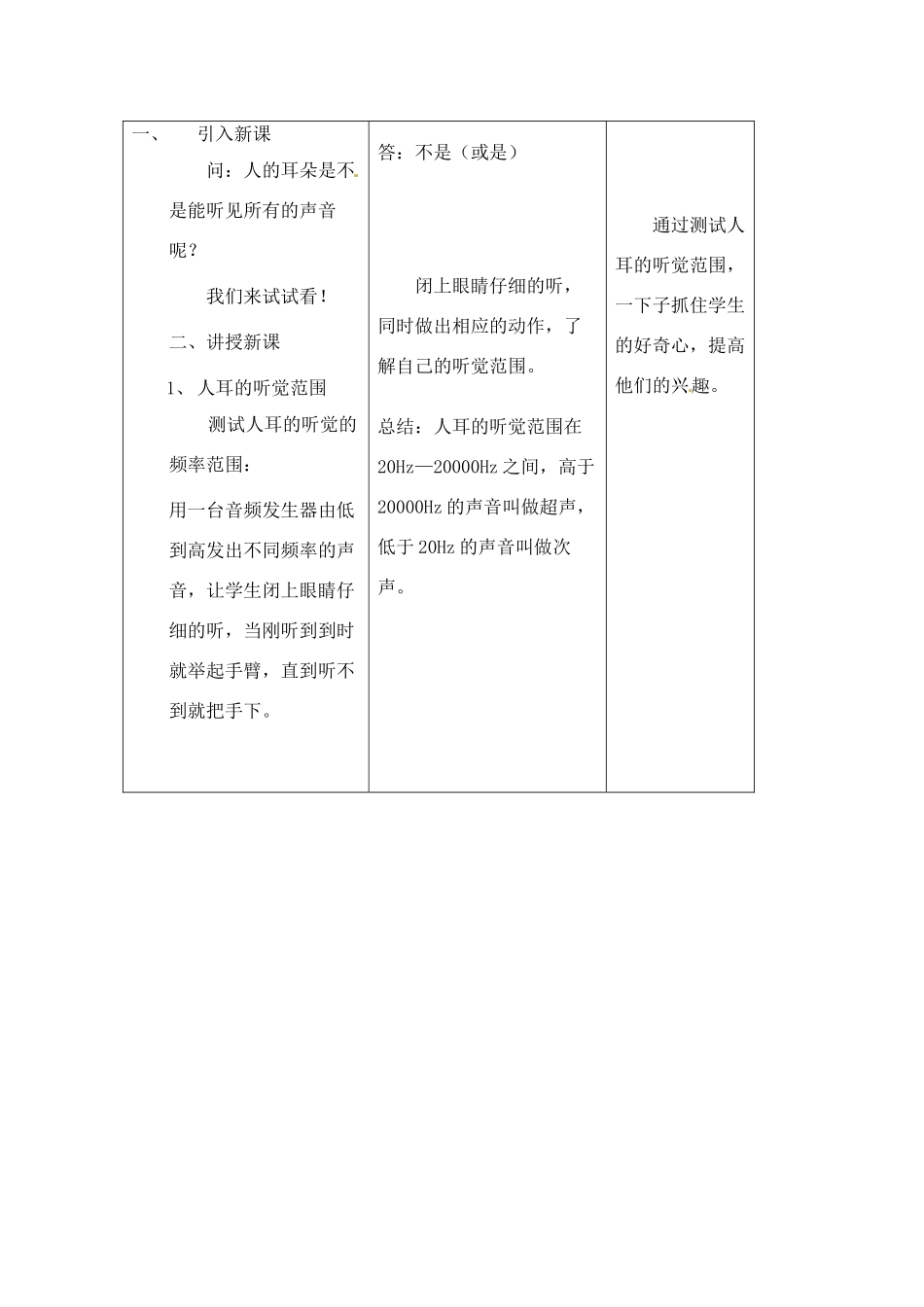 八年级物理上册 第一章声现象教案 苏科版_第2页