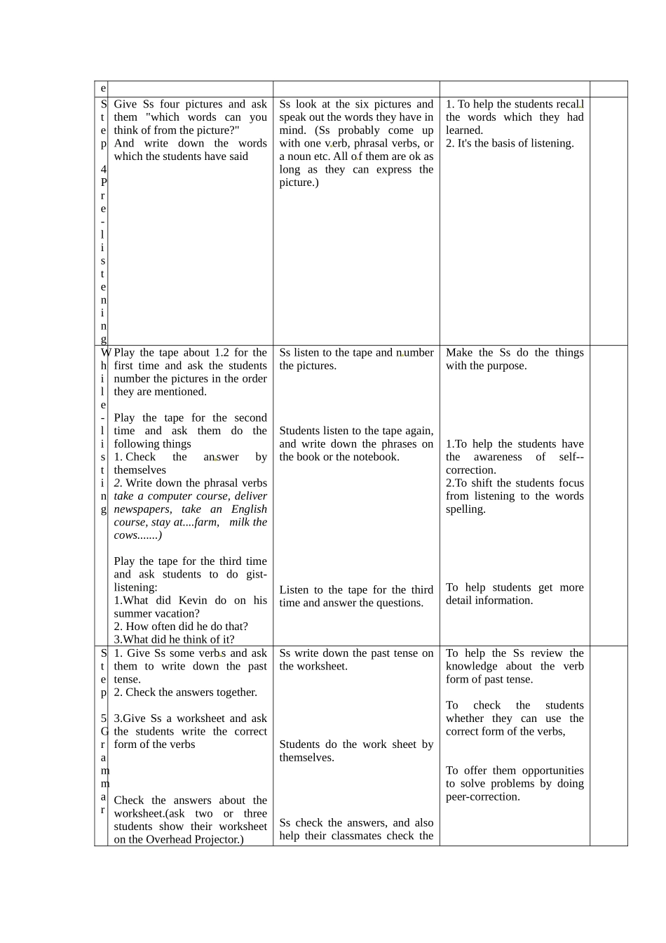 八年级英语上册Unit 1 Free Time Lesson 2 How was your summer vacation教案北师大版_第2页
