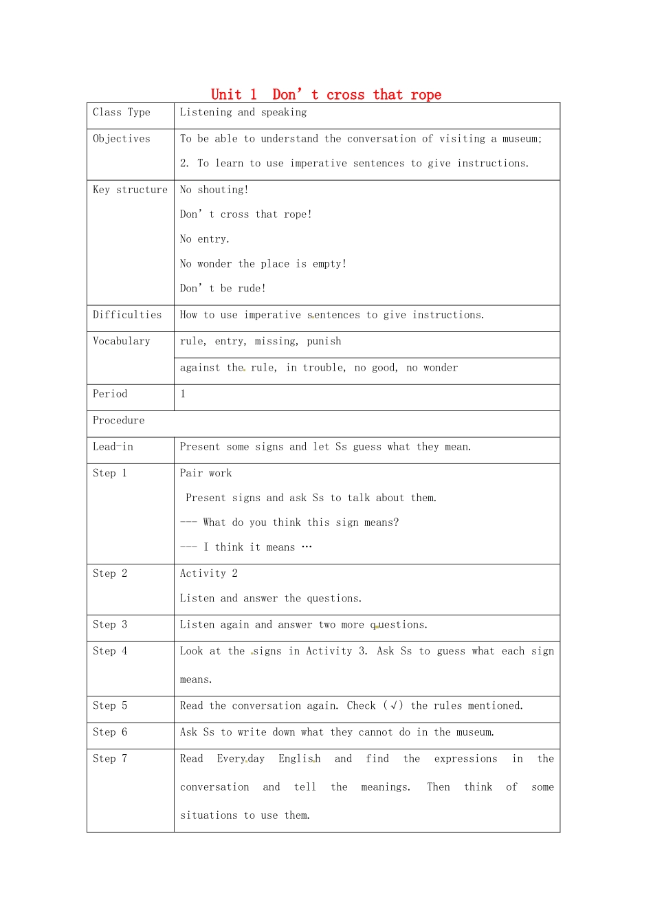 九年级英语上册《Module 5 Museums Unit 1 Don’t cross that rope》教案 （新版）外研版-（新版）外研版初中九年级上册英语教案_第1页