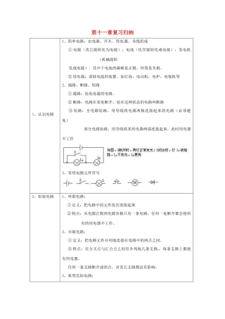 九年级物理 第十一章《简单电路》复习教案 北师大版