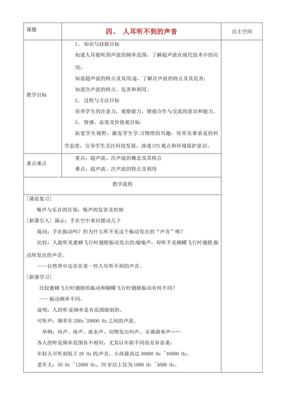八年级物理上册 1.4 人耳听不见的声音教案 （新版）苏科版-（新版）苏科版初中八年级上册物理教案_第1页