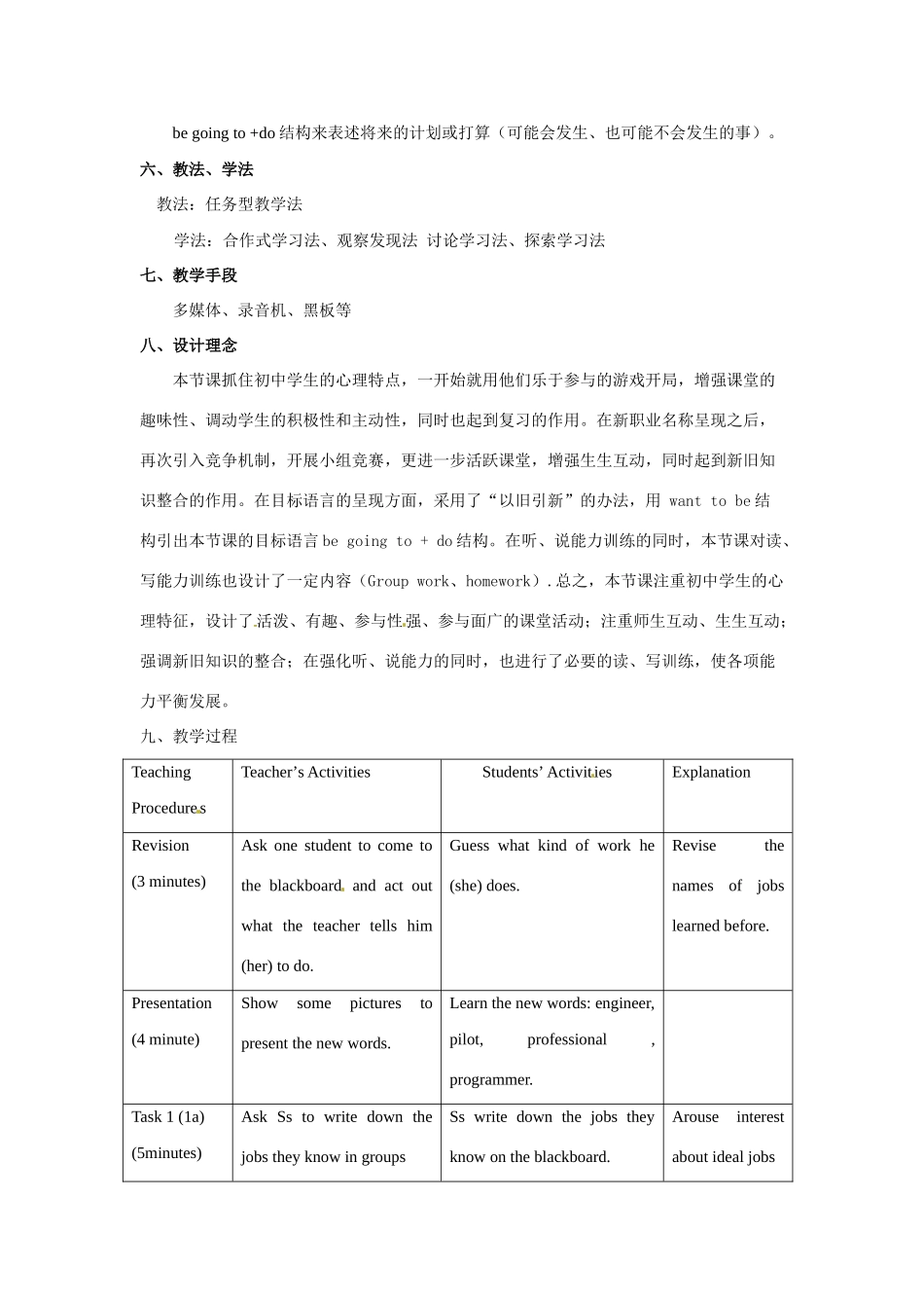 七年级英语下册：Unit 7 I'm going to be a basketball player（教案5）鲁教版_第2页