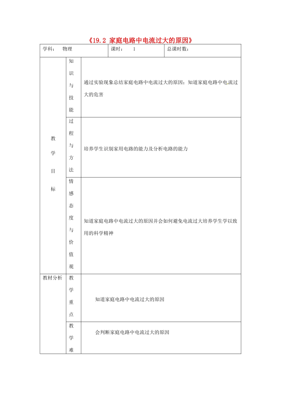 吉林省四平市第十七中学九年级物理全册《19.2 家庭电路中电流过大的原因》教案2 （新版）新人教版_第1页
