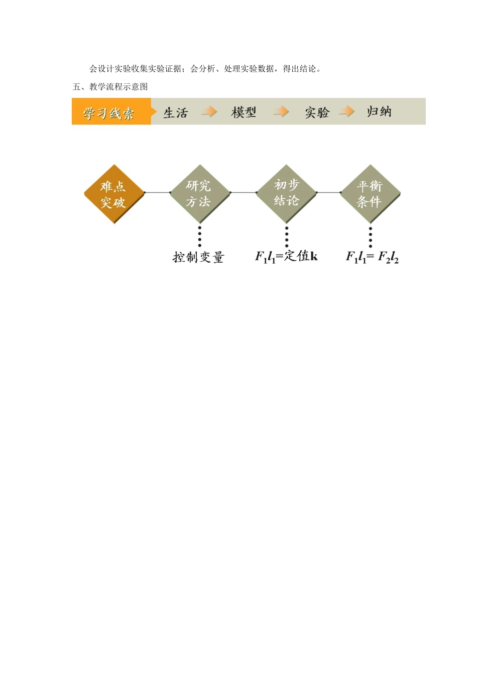 八年级物理下册 5.2《学生实验：探究杠杆》教案 北京课改版-北京课改版初中八年级下册物理教案_第2页