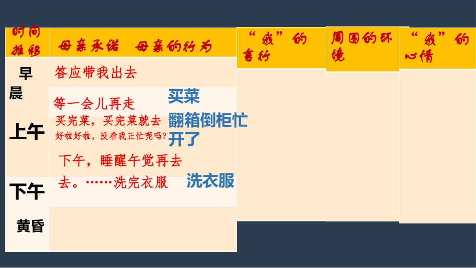 6-那个星期天-(4)_第3页
