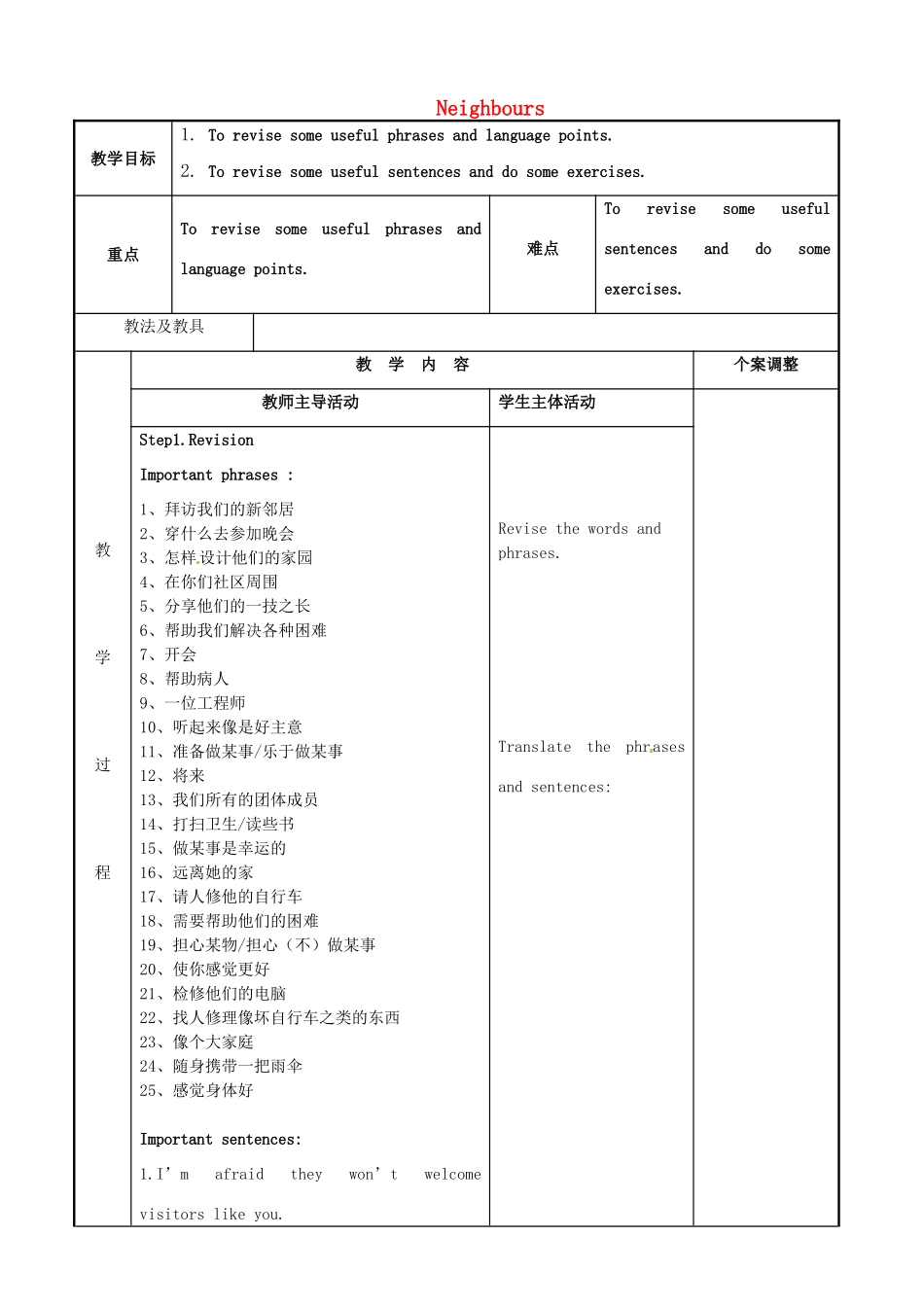 七年级英语下册 Unit 2 Neighbours复习教案1 （新版）牛津版-（新版）牛津版初中七年级下册英语教案_第1页