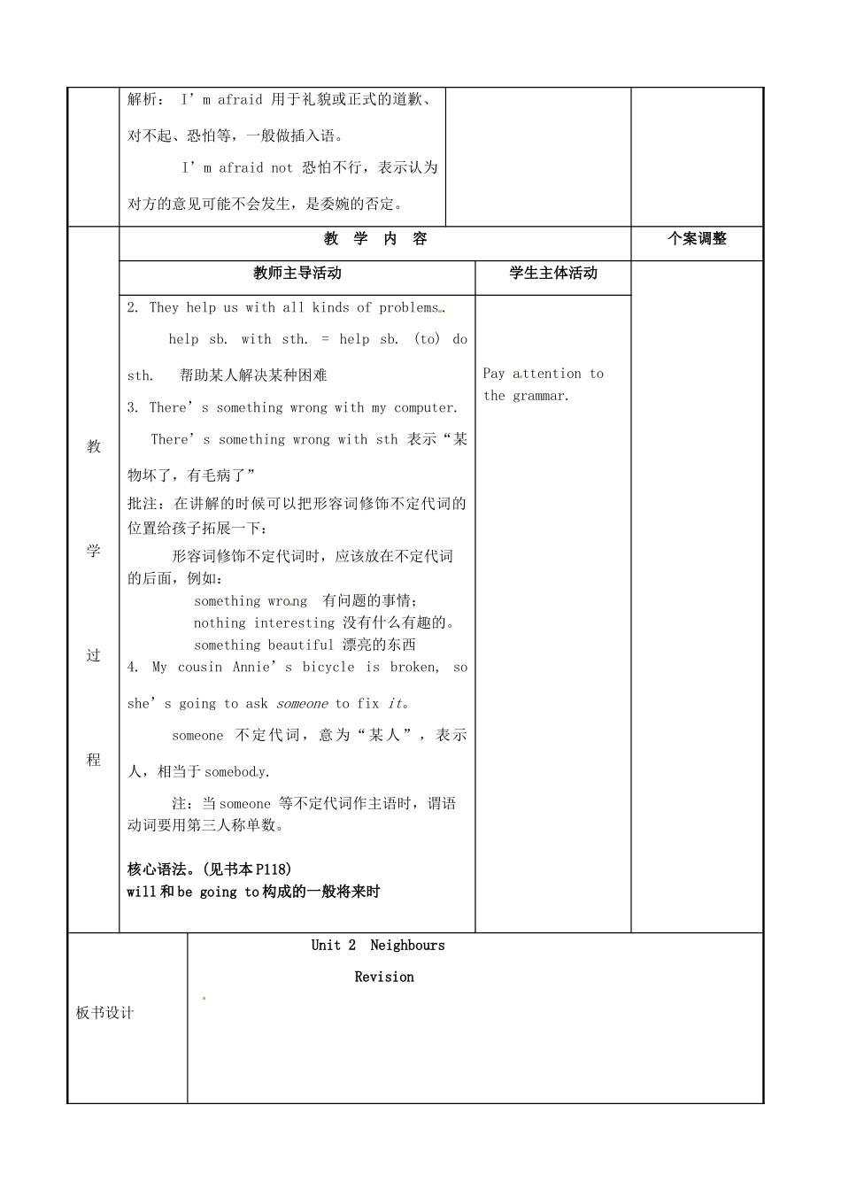 七年级英语下册 Unit 2 Neighbours复习教案1 （新版）牛津版-（新版）牛津版初中七年级下册英语教案_第2页