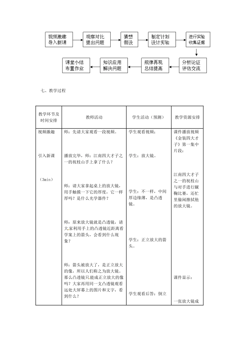七年级科学下册 第2章 第6节 透镜和视觉教案1 浙教版-浙教版初中七年级下册自然科学教案_第3页