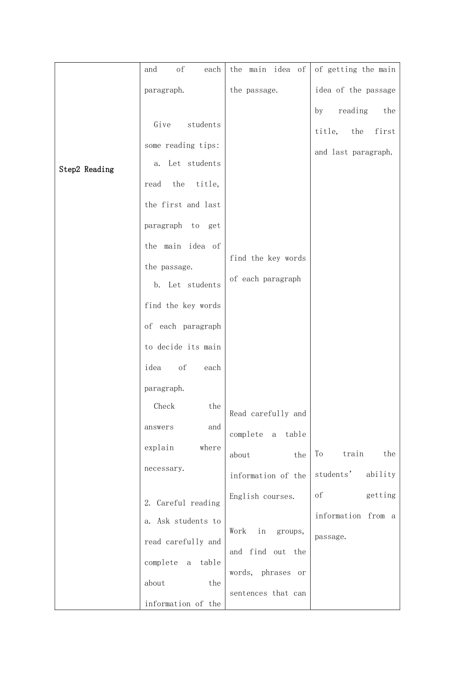八年级英语下册 Module 7 Unit 2 Fill out our form and come to learn English in Los Angeles教案 （新版）外研版-（新版）外研版初中八年级下册英语教案_第3页
