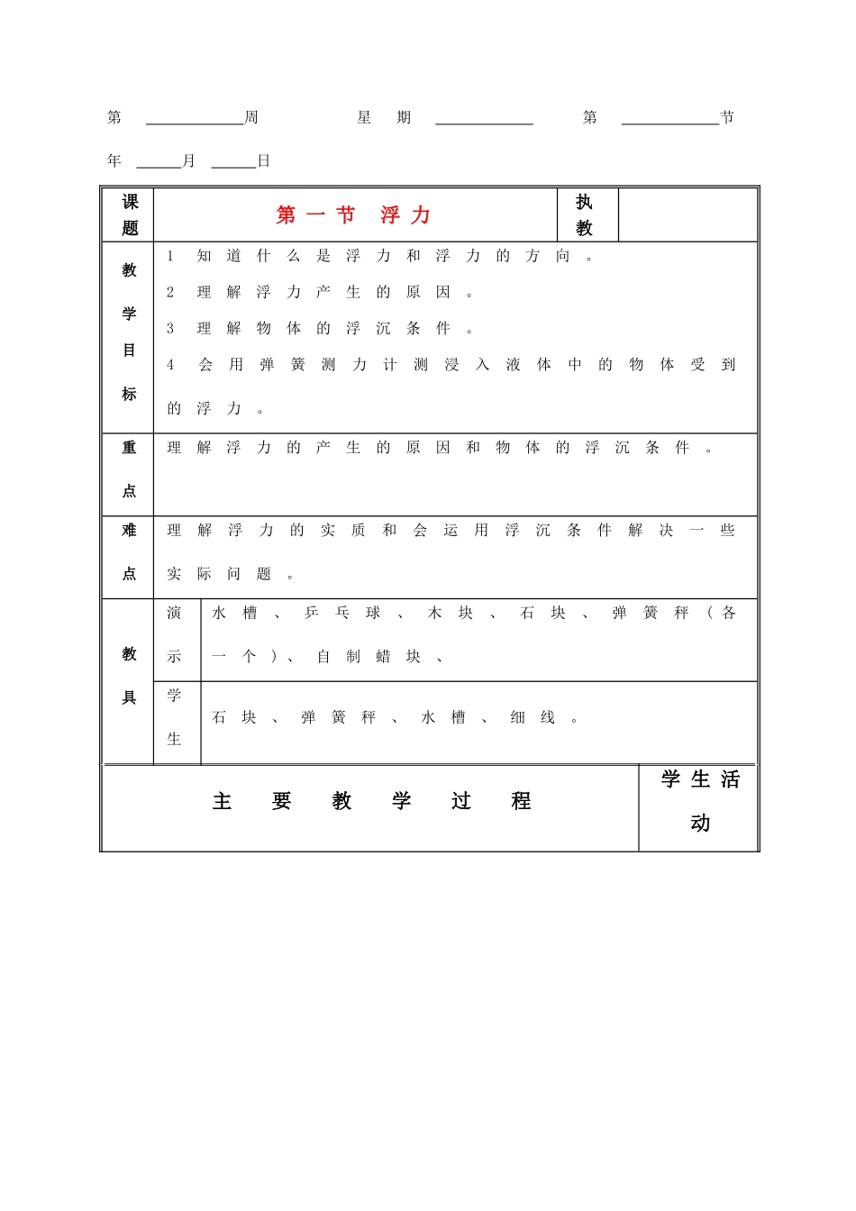 八年级物理下册 浮力的产生说课教案 教科版_第1页