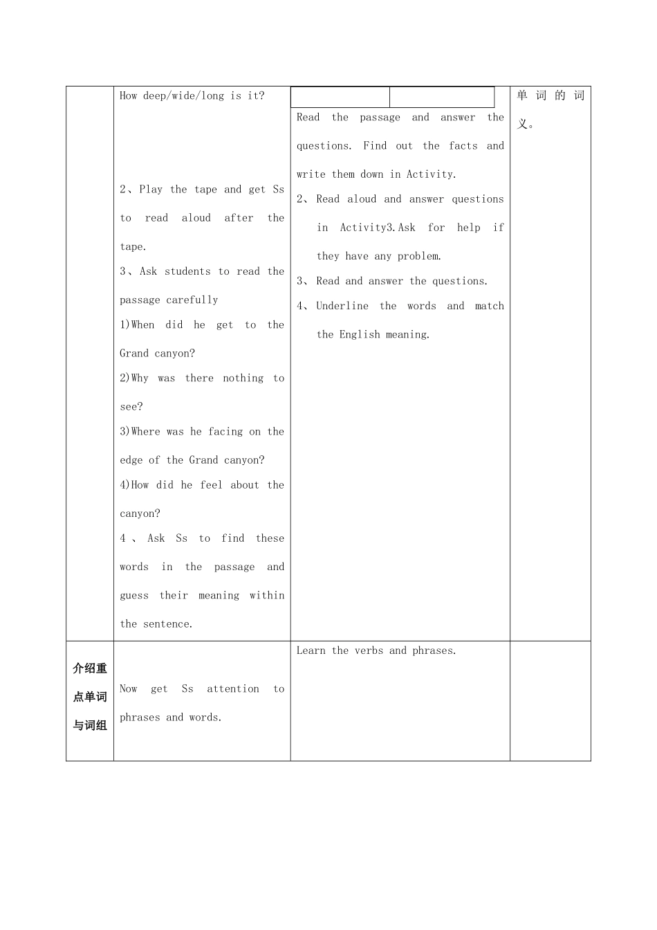 学年九年级英语上册 Module 1 Wonders of the world Unit 2 The Grand Canyon was not just big教案 （新版）外研版-（新版）外研版初中九年级上册英语教案_第2页