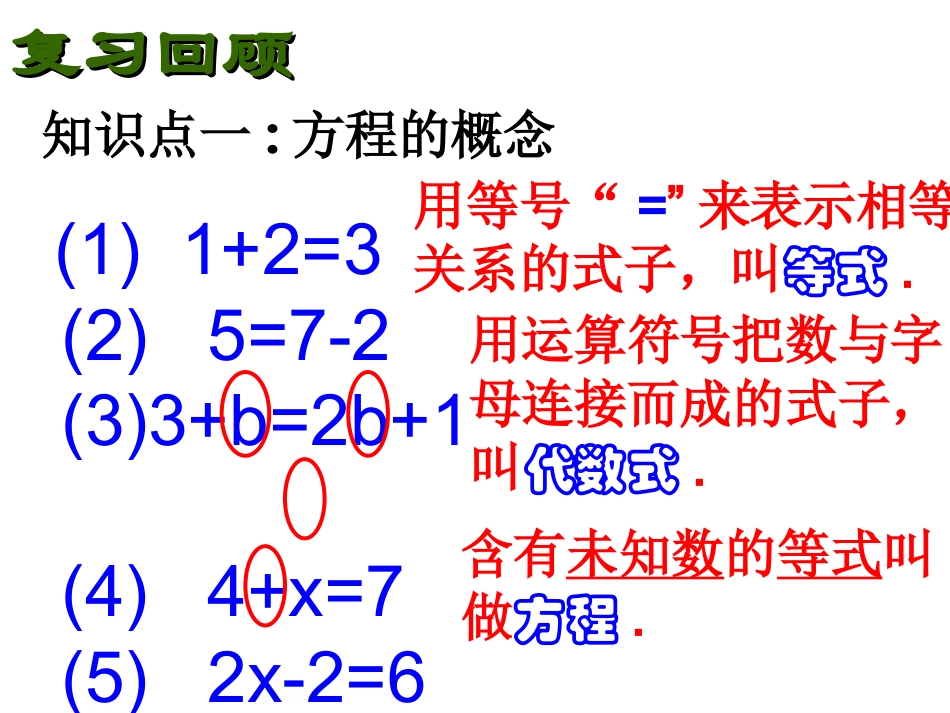 2015届认识一元一次方程_第2页