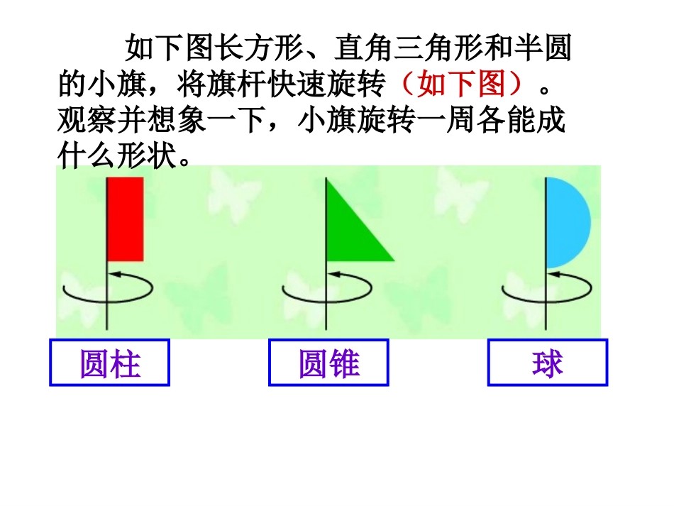 《面的旋转》课件2_第3页