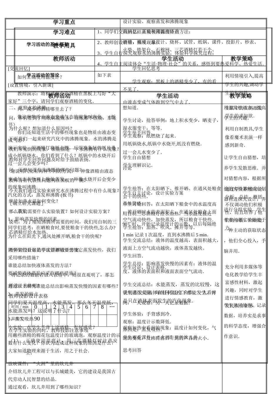 八年级物理水循环第二节　汽化教案苏科版_第2页
