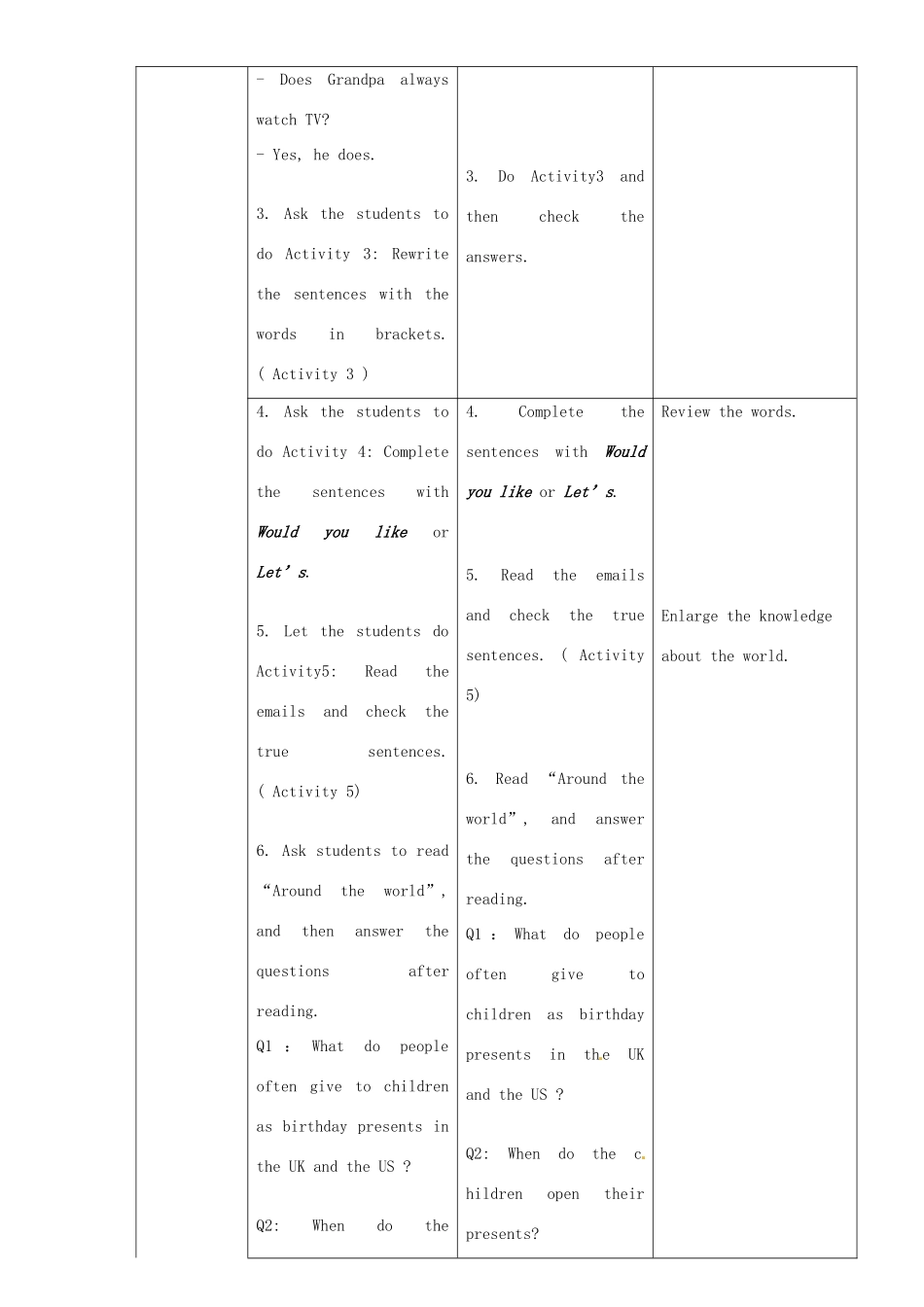 七年级英语上册 Module 8 Unit 3 Language in use教案 （新版）外研版-（新版）外研版初中七年级上册英语教案_第2页