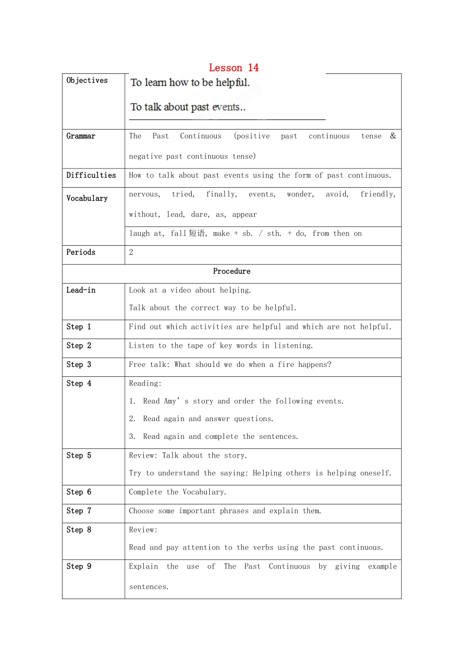 北京市大兴区魏善庄中学八年级英语上册 Unit 5 Relationships Lesson14教案 北师大版_第1页