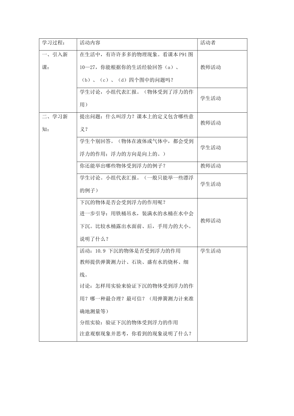八年级物理下册 第10章 第4节《浮力》教案2 （新版）苏科版_第2页