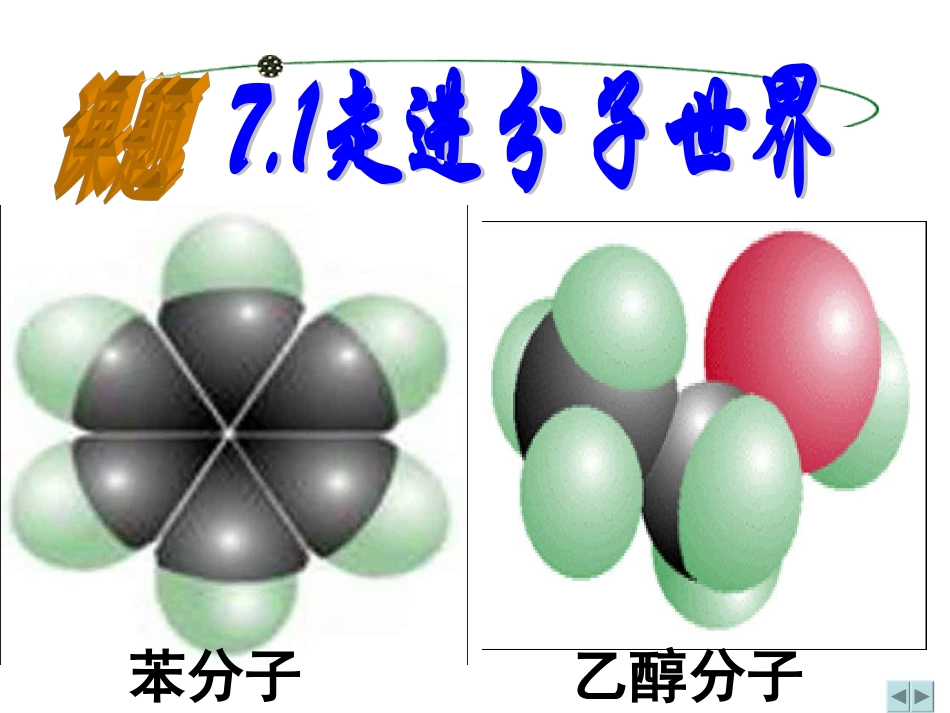 八年级物理走进分子世界苏科版_第1页