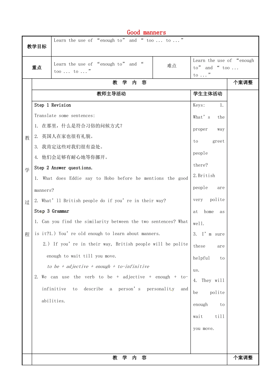 八年级英语下册 Unit 5 Good manners Grammar 1教案 （新版）牛津版-（新版）牛津版初中八年级下册英语教案_第1页