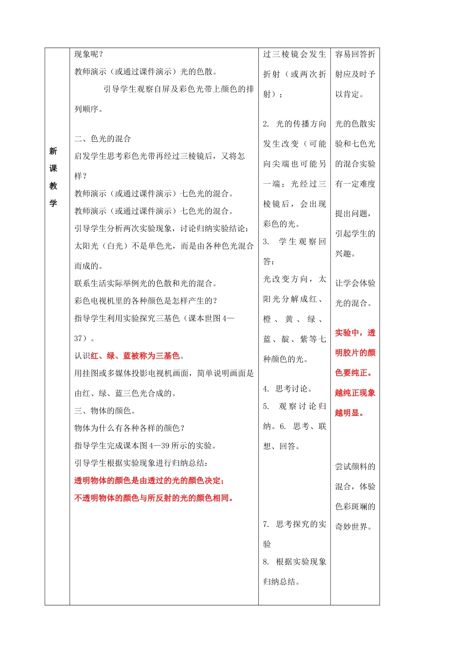 八年级物理全册《4.4 光的色散》教案 （新版）沪科版-（新版）沪科版初中八年级全册物理教案_第2页
