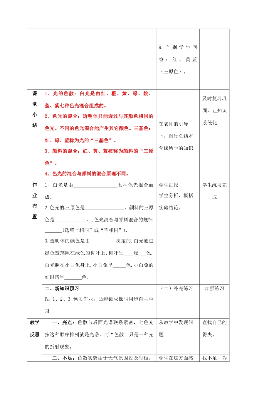 八年级物理全册《4.4 光的色散》教案 （新版）沪科版-（新版）沪科版初中八年级全册物理教案_第3页
