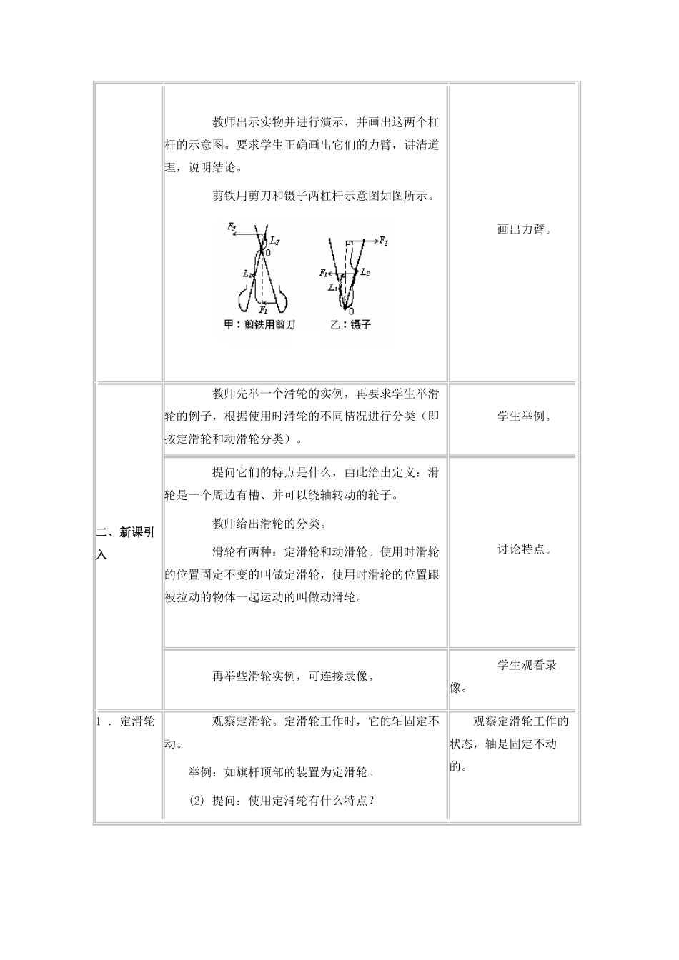 八年级物理下册 第十一章 功与机械能 11.3 滑轮教案 教科版-教科版初中八年级下册物理教案_第2页