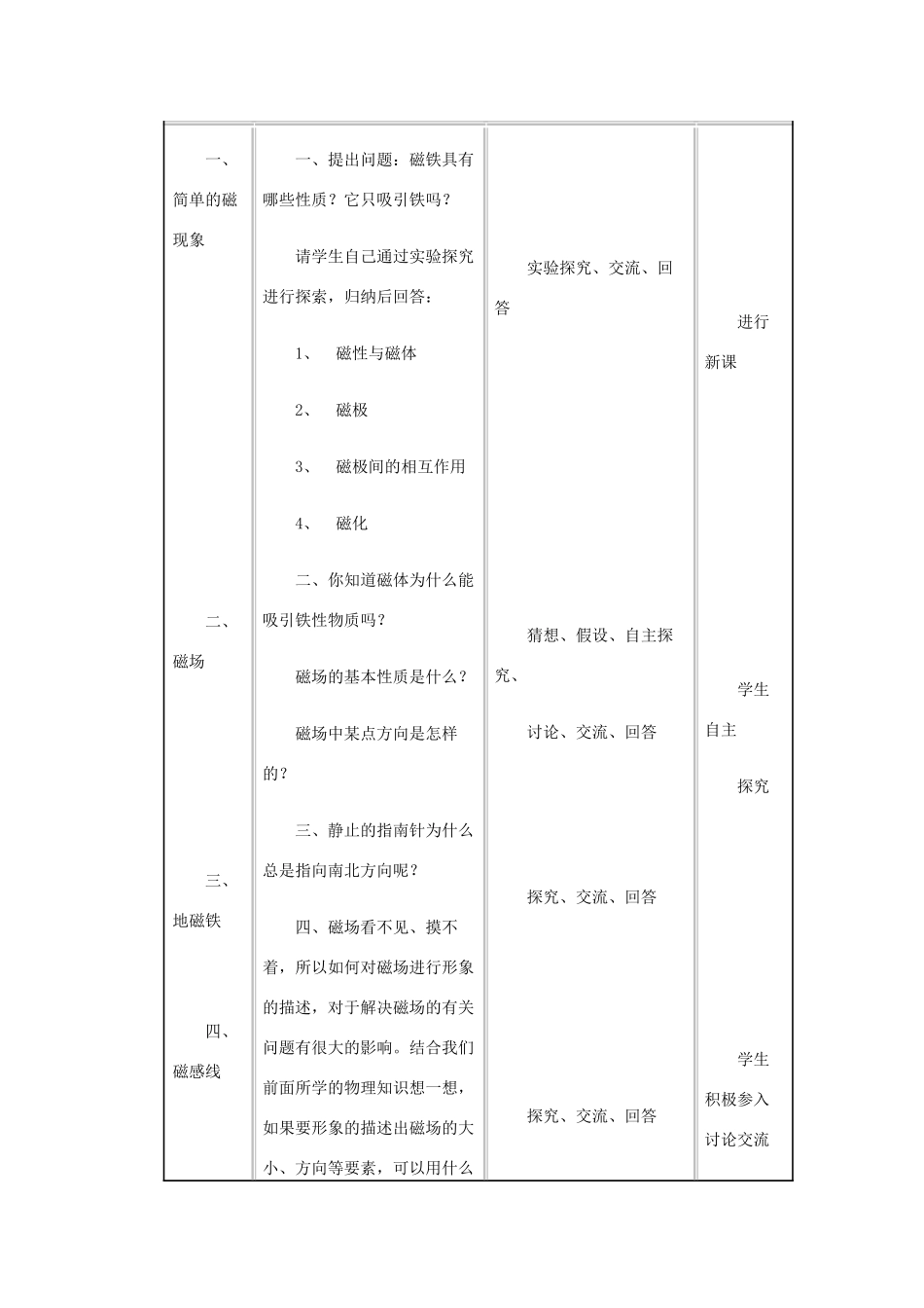 九年级物理全册 第十七章 第一节 磁是什么教案3 （新版）沪科版_第2页