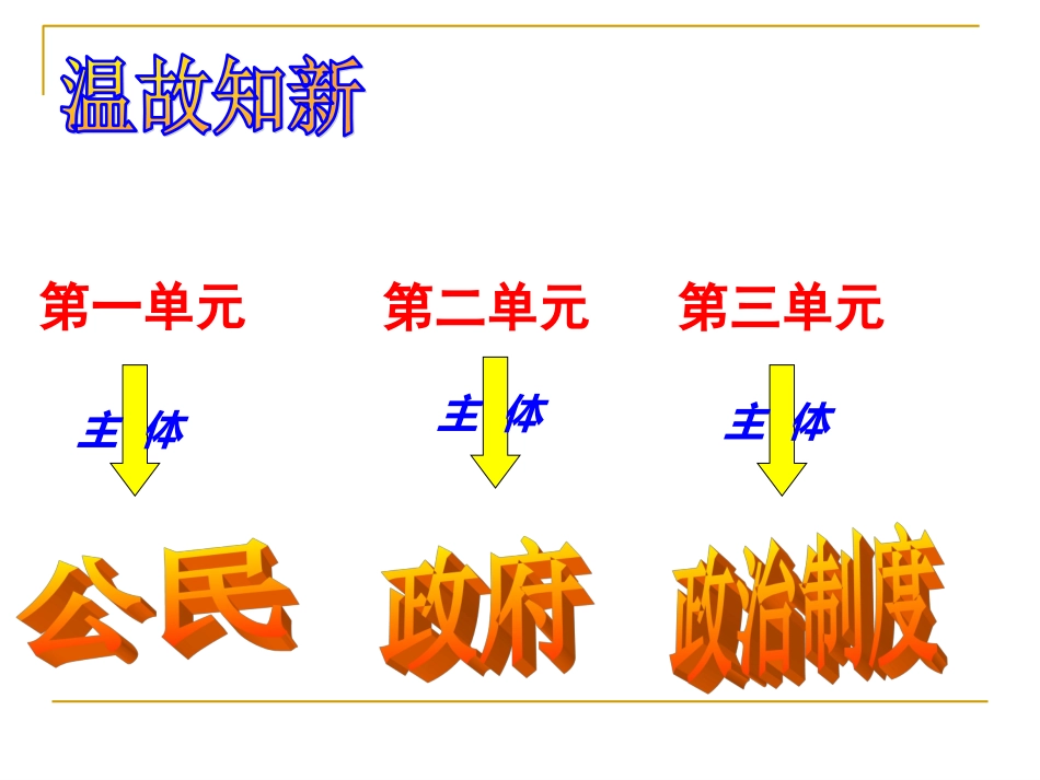 我国的国家权力机关-(3)_第1页