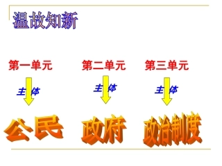 我国的国家权力机关-(3)