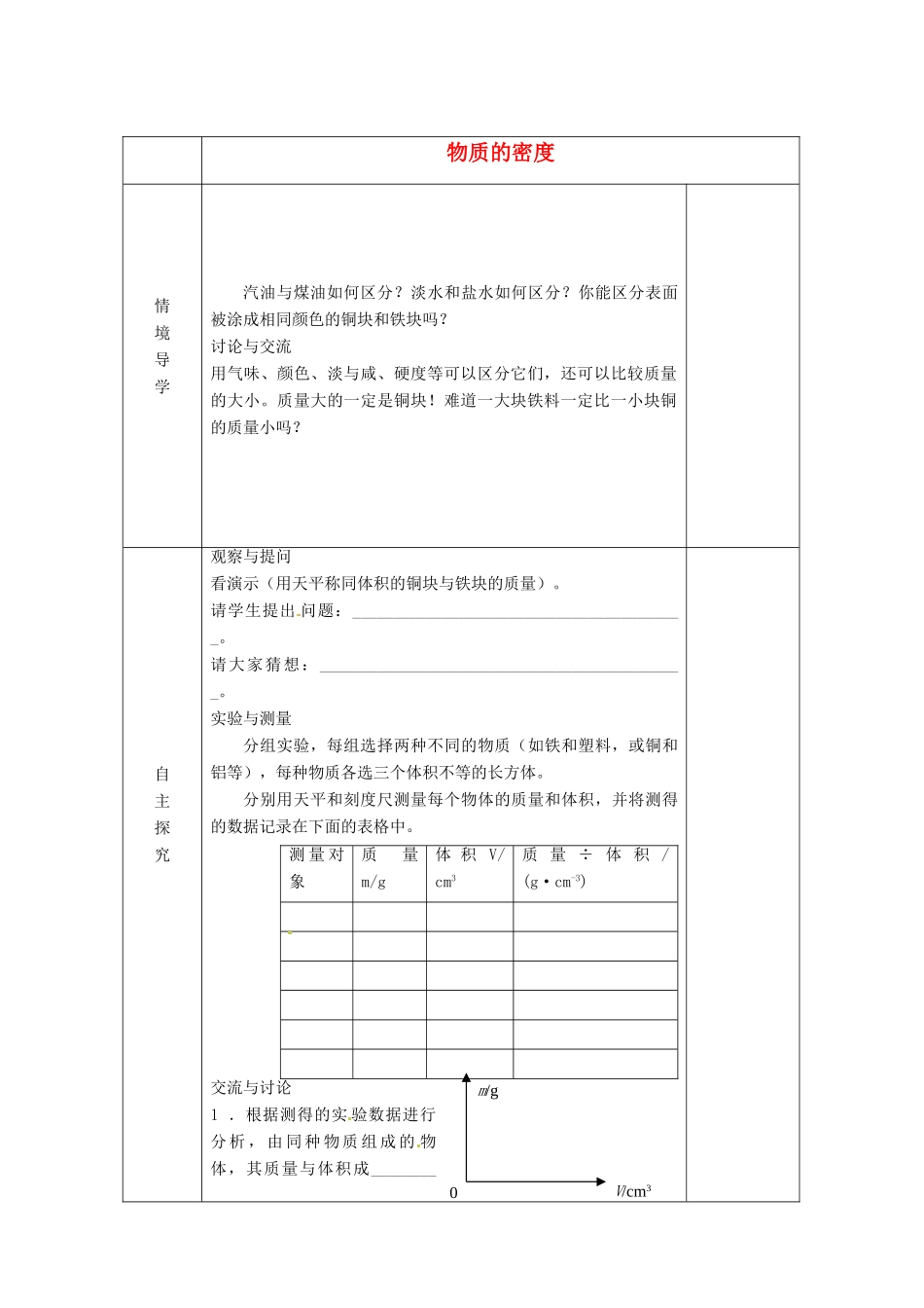 八年级物理下册 6.3 物质的密度教案 苏科版-苏科版初中八年级下册物理教案_第2页