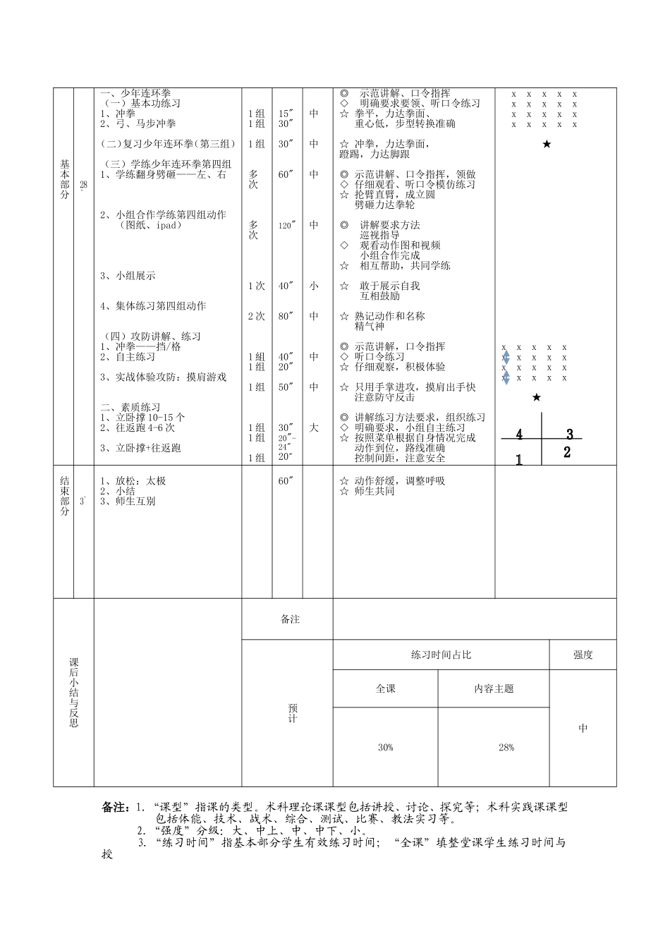 1、少年连环拳_第3页
