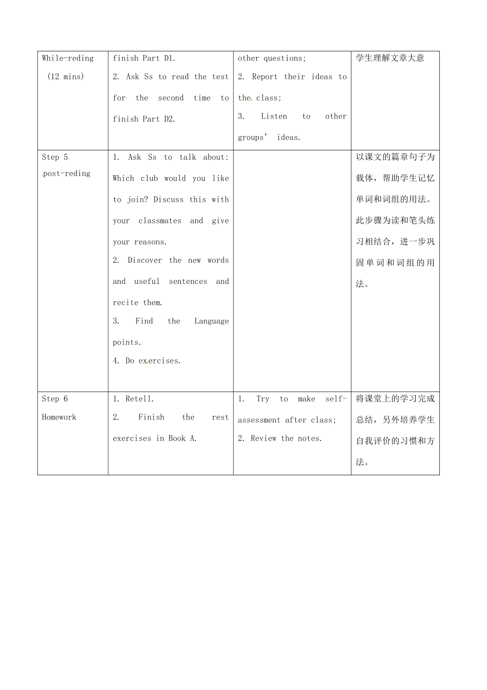 七年级英语上册 Unit 7 Reading教案 牛津深圳版-牛津深圳版初中七年级上册英语教案_第3页