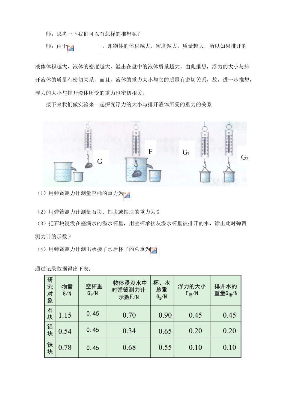 八年级物理全册 第九章 浮力 第二节 阿基米德原理教案 （新版）沪科版-（新版）沪科版初中八年级全册物理教案_第3页