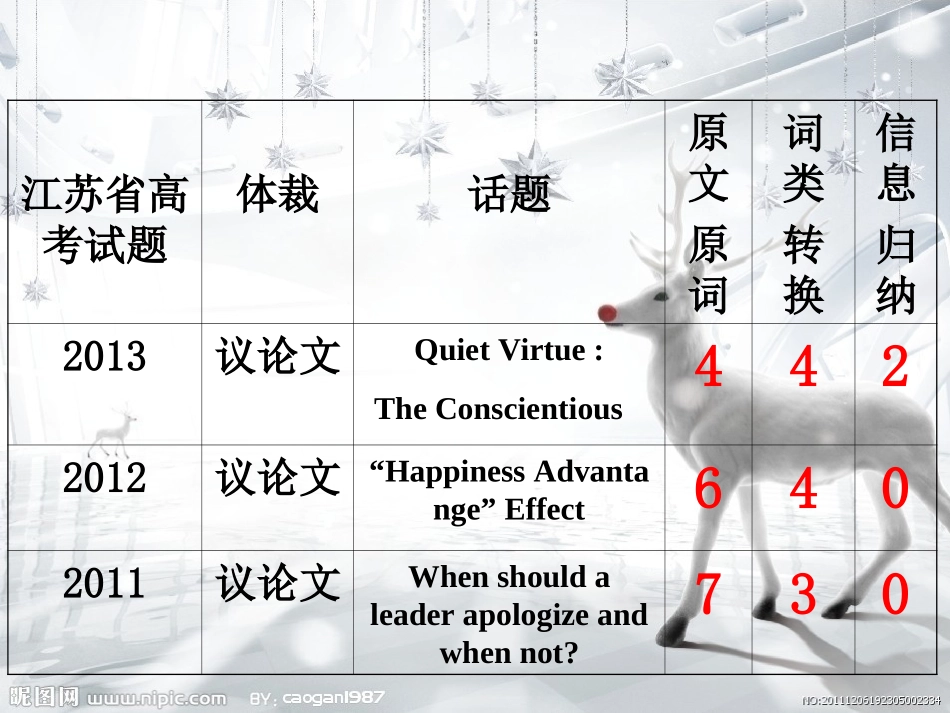 Task-based-Reading_第2页
