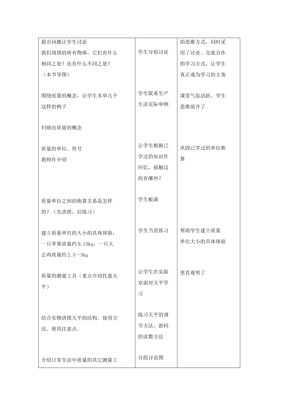 八年级物理下册 第6章 第1节《物体的质量》教学设计2 （新版）苏科版_第2页