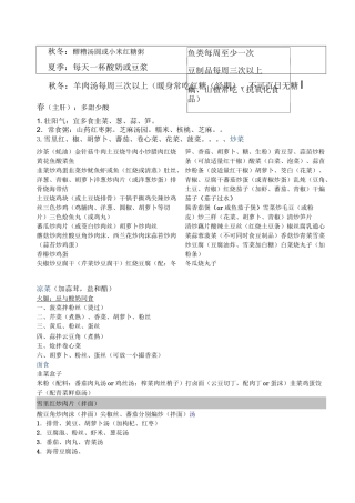 四季菜谱 配菜