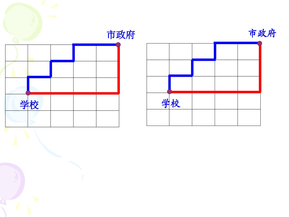 解决问题的策略-(2)_第2页
