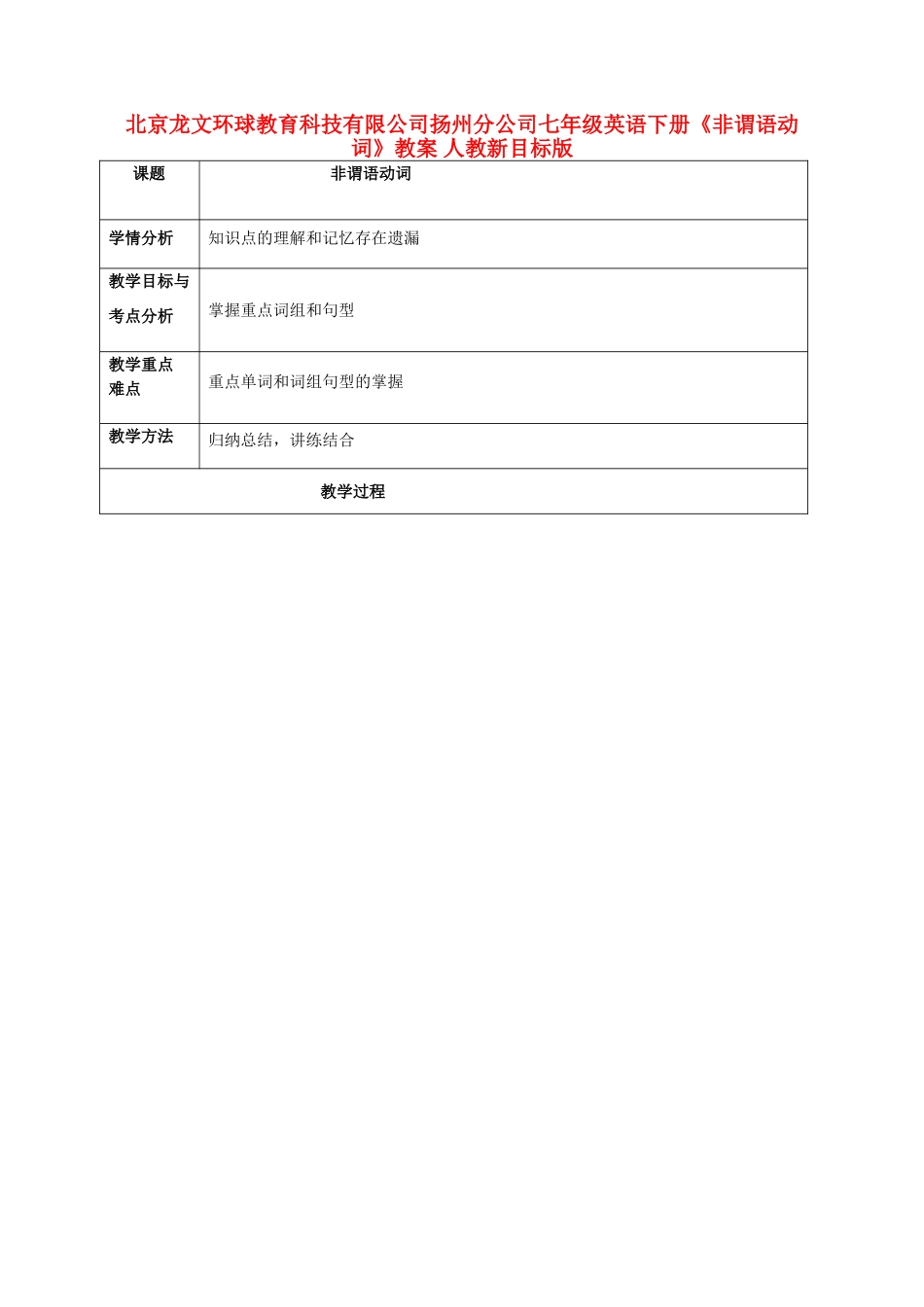 北京龙文环球教育科技有限公司扬州分公司七年级英语下册《非谓语动词》教案 人教新目标版_第1页