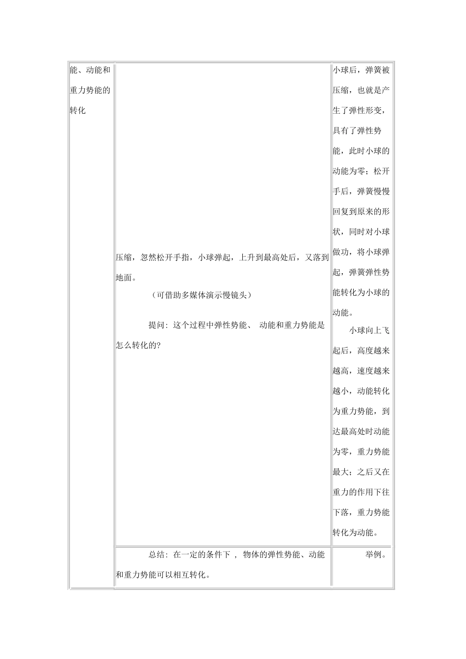 八年级物理下册 12.7改变世界的机械教案 教科版-教科版初中八年级下册物理教案_第3页