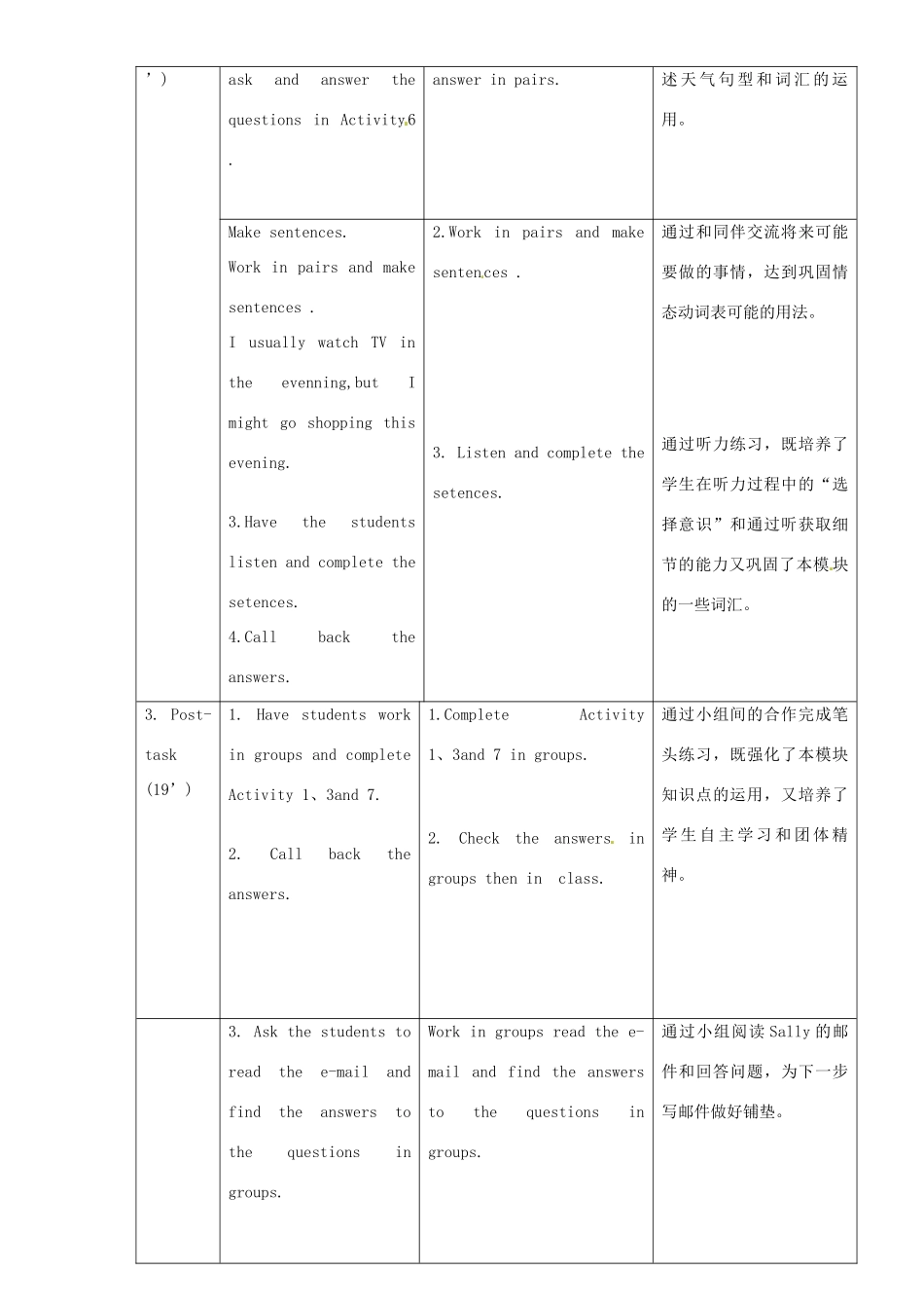 八年级英语上册 Module 10 Unit 3 Language in use教案 （新版）外研版-（新版）外研版初中八年级上册英语教案_第2页