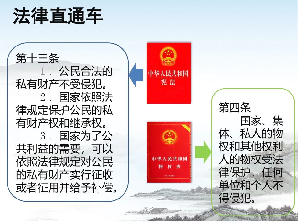 财产所有权与财产继承权_第3页