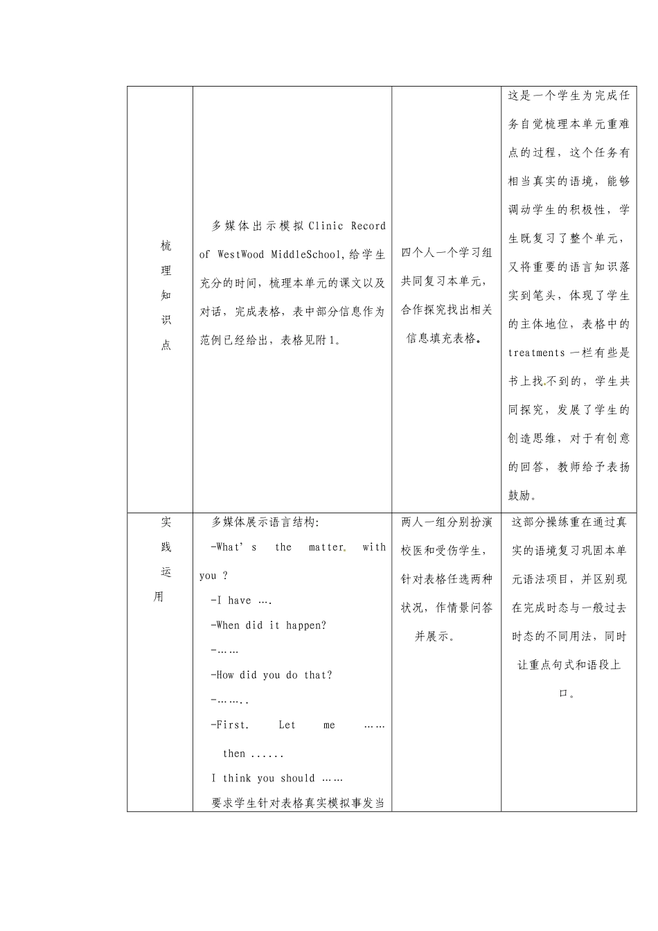 九年级英语：Unit 11 I’ve broken my arm（教案1）鲁教版_第3页